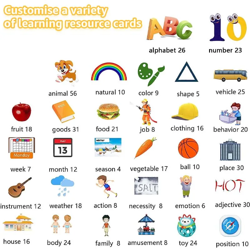 Talking flash cards ODM capabilities Talking flash cards ODM capabilities